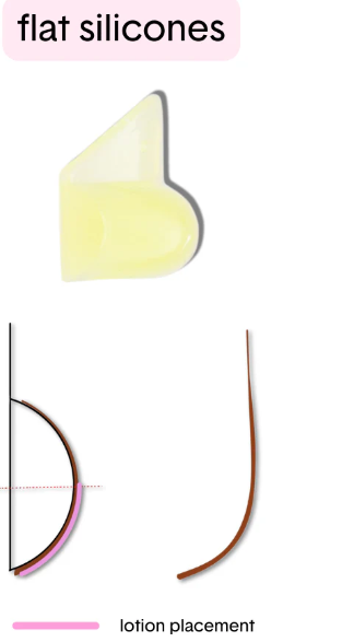 Glueless Flat Silikonske blazinice, 5 velikosti SET