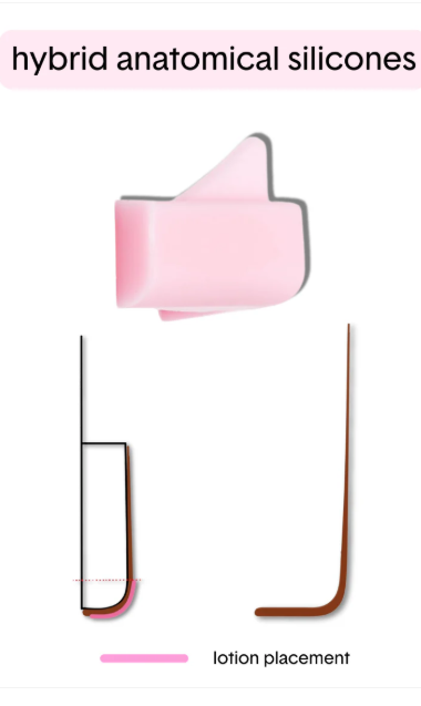 Glueless Hybrid Anatomical blazinice, 5 velikosti SET